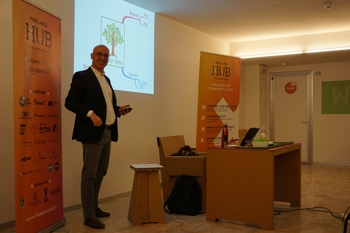 freelance-hub-2019-mind-mapping-12